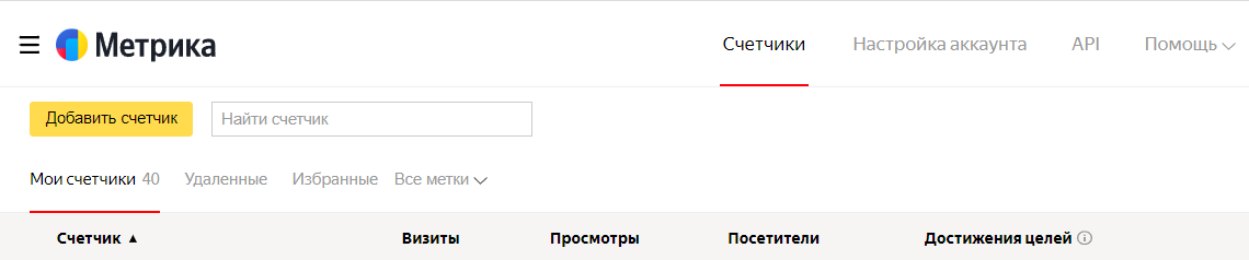 Как установить счетчик Яндекс метрики на сайт с движком DLE